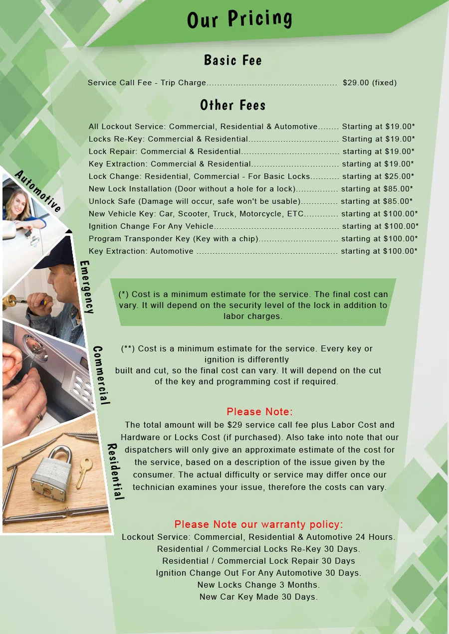 Locksmith Master Store Port Orange, FL 386-206-8496